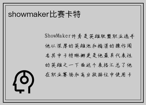 showmaker比赛卡特